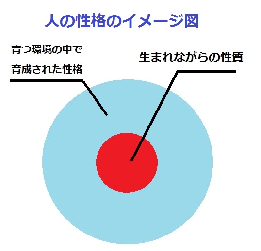 イメージ2